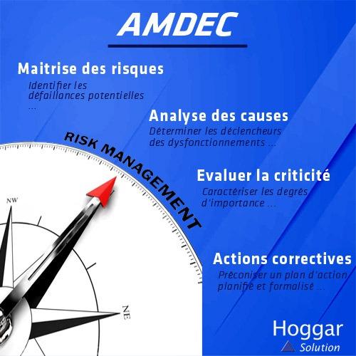 Analyse AMDEC