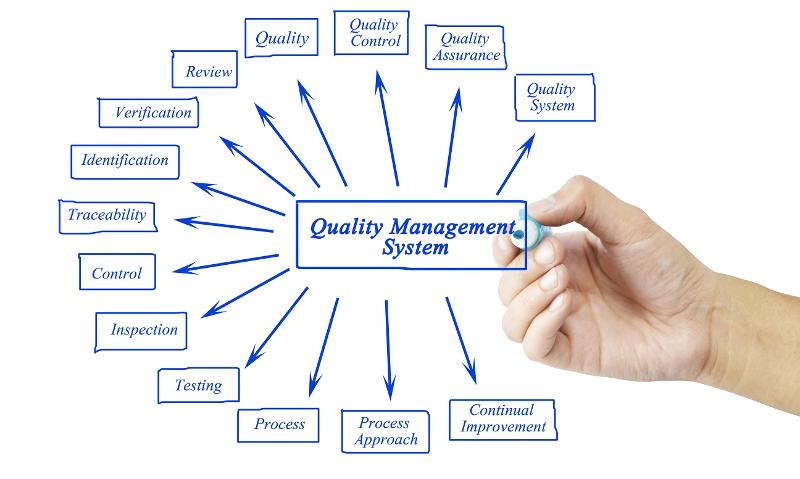 Quality & Inspections Est Au Service De Votre Organisation, Pour Vos Besoins