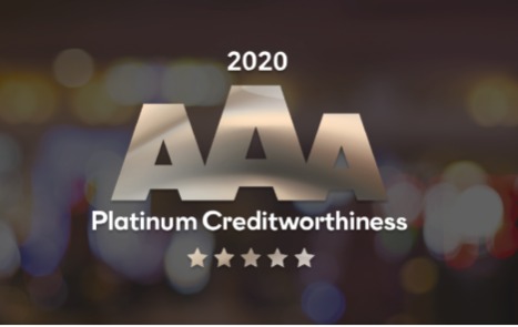 Highest, Platinum Creditworthiness rating
