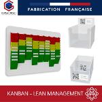 Supports pour méthode KANBAN - Lean Management