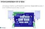 INTERCONNEXION in-a-box