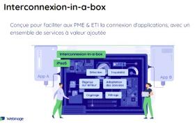 INTERCONNEXION in-a-box