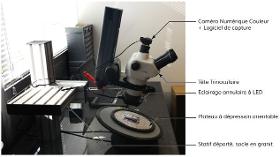 Stations de Travail microscopie