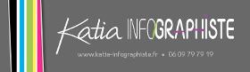 Katia Foltier Infographiste Indépendante