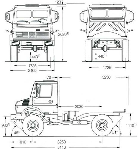 camions militaires