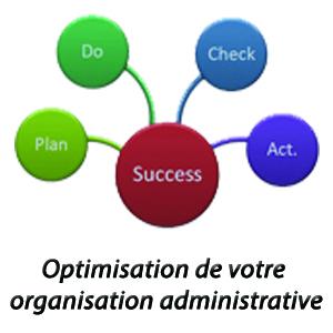 Optimisation de votre organisation administrative