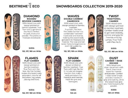 ECO Snowboards BeXtreme