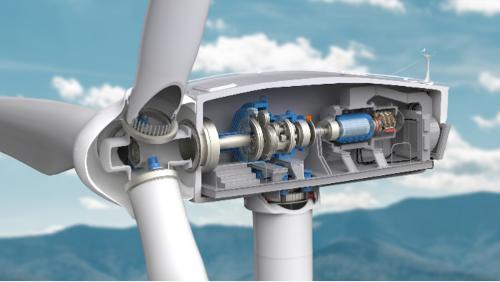 Éléments de transmission Technologie éolienne et turbines