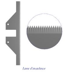 Decoupe Transversale Machines Type Tiromat